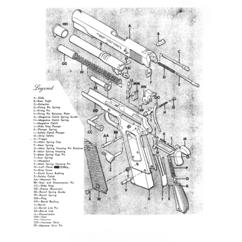 Glock illustration showing the parts